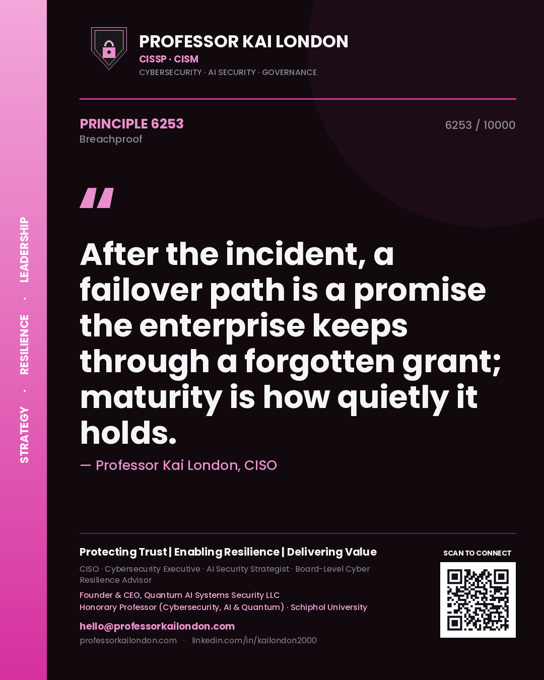 Quote card by Professor Kai London reading 'After the incident, a failover path is a promise the enterprise keeps through a forgotten grant; maturity is how quietly it holds.'. From the book Breachproof.