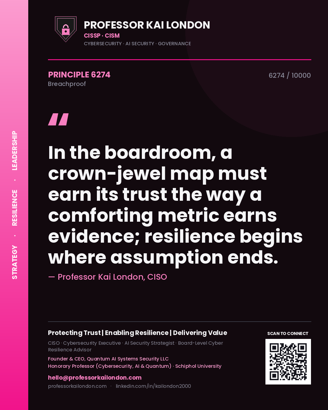 Quote card by Professor Kai London reading 'In the boardroom, a crown-jewel map must earn its trust the way a comforting metric earns evidence; resilience begins where assumption ends.'. From the book Breachproof.