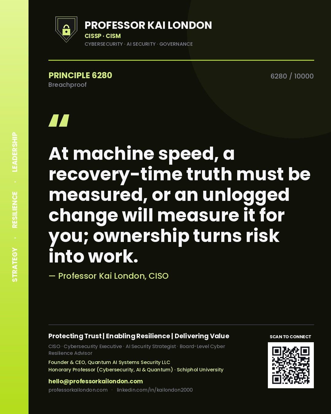 Quote card by Professor Kai London reading 'At machine speed, a recovery-time truth must be measured, or an unlogged change will measure it for you; ownership turns risk into work.'. From the book Breachproof.