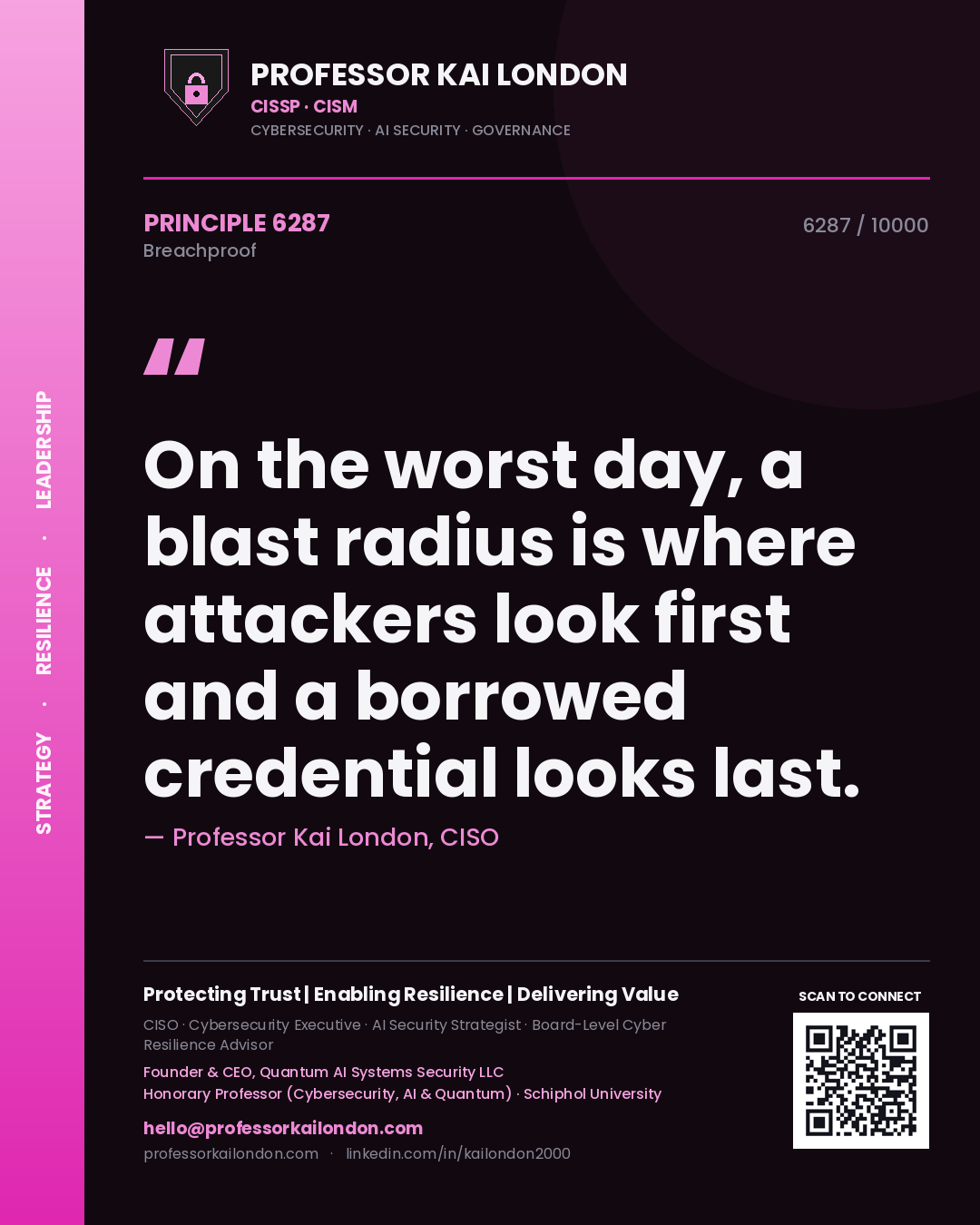 Quote card by Professor Kai London reading 'On the worst day, a blast radius is where attackers look first and a borrowed credential looks last.'. From the book Breachproof.