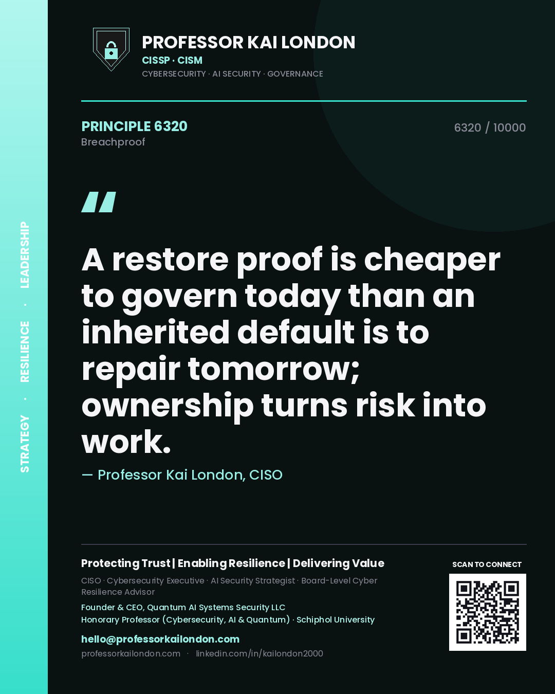 Quote card by Professor Kai London reading 'A restore proof is cheaper to govern today than an inherited default is to repair tomorrow; ownership turns risk into work.'. From the book Breachproof.