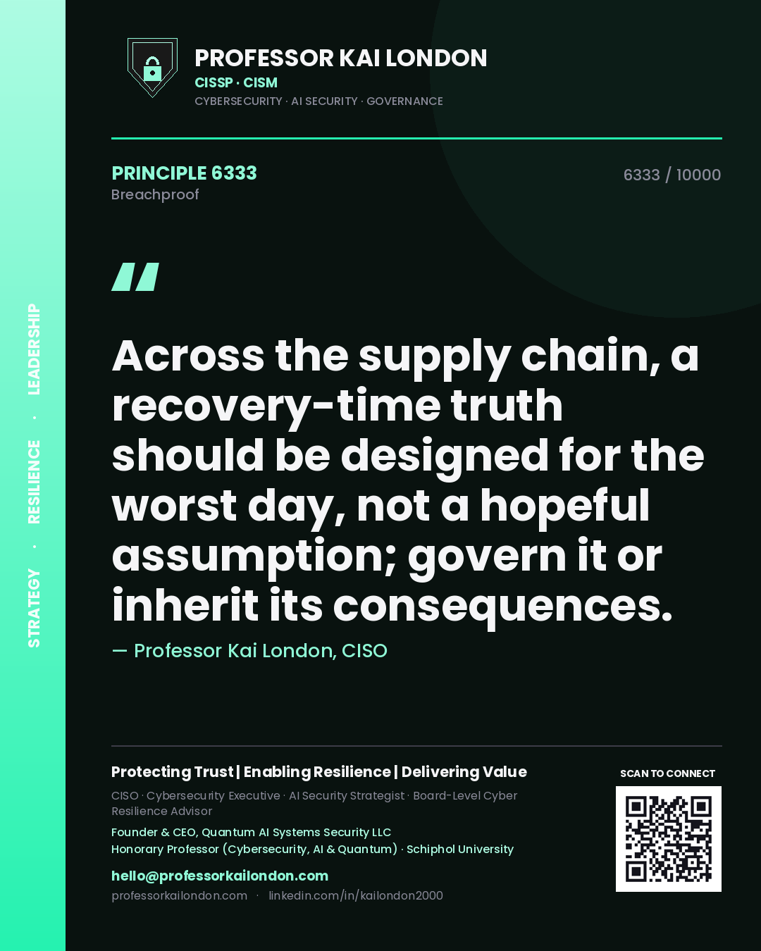Quote card by Professor Kai London reading 'Across the supply chain, a recovery-time truth should be designed for the worst day, not a hopeful assumption; govern it or inherit its consequences.'. From the book Breachproof.