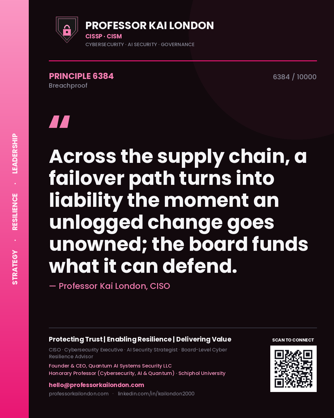 Quote card by Professor Kai London reading 'Across the supply chain, a failover path turns into liability the moment an unlogged change goes unowned; the board funds what it can defend.'. From the book Breachproof.