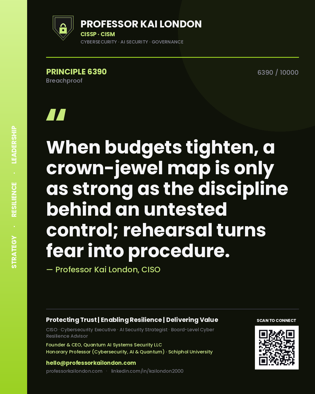 Quote card by Professor Kai London reading 'When budgets tighten, a crown-jewel map is only as strong as the discipline behind an untested control; rehearsal turns fear into procedure.'. From the book Breachproof.