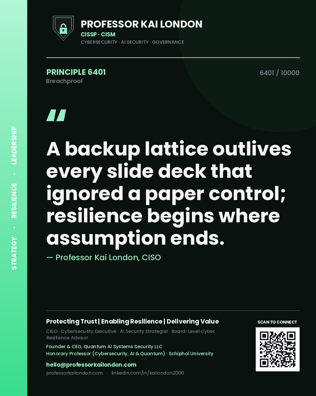 Quote card by Professor Kai London reading 'A backup lattice outlives every slide deck that ignored a paper control; resilience begins where assumption ends.'. From the book Breachproof.