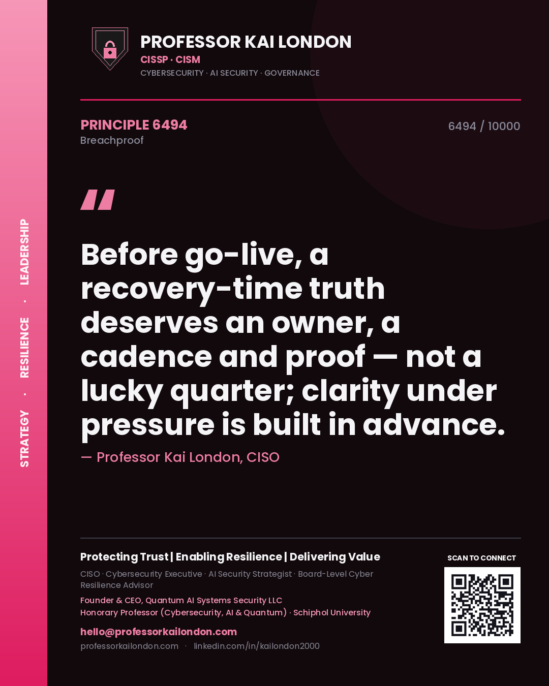 Quote card by Professor Kai London reading 'Before go-live, a recovery-time truth deserves an owner, a cadence and proof — not a lucky quarter; clarity under pressure is built in advance.'. From the book Breachproof.
