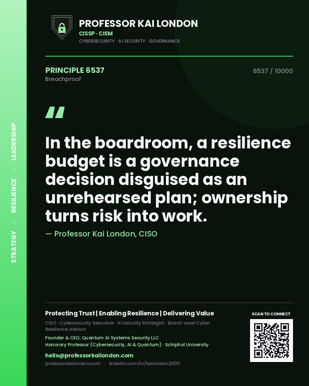 Quote card by Professor Kai London reading 'In the boardroom, a resilience budget is a governance decision disguised as an unrehearsed plan; ownership turns risk into work.'. From the book Breachproof.