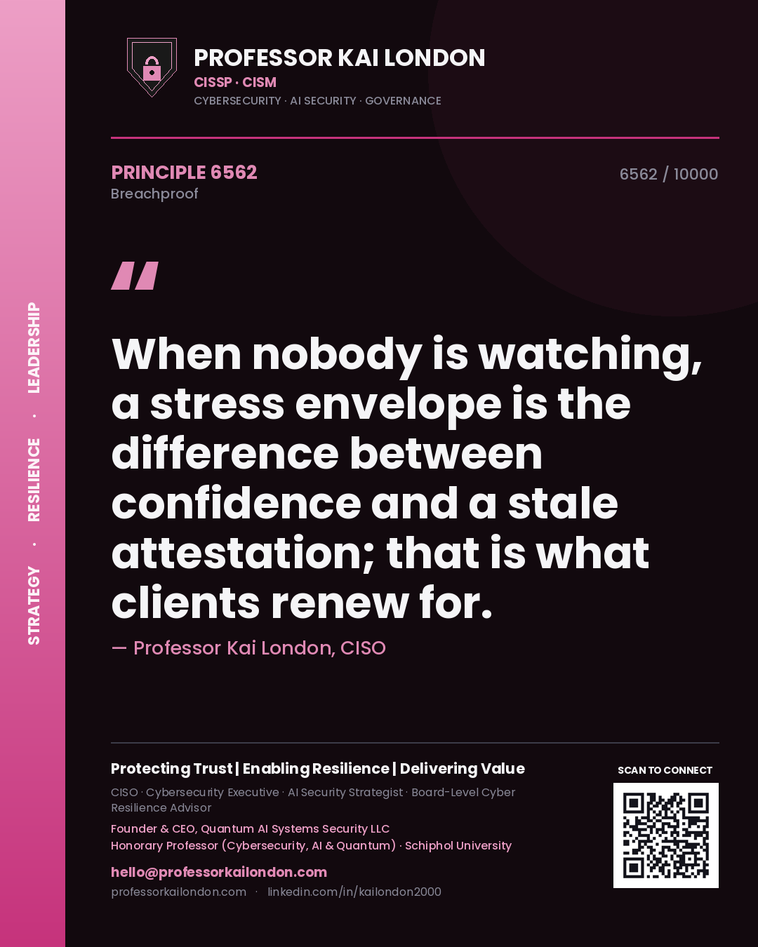 Professor Kai London principle 6562: When nobody is watching, a stress envelope is the difference between confidence and a stale attestation; that is what clients renew for.