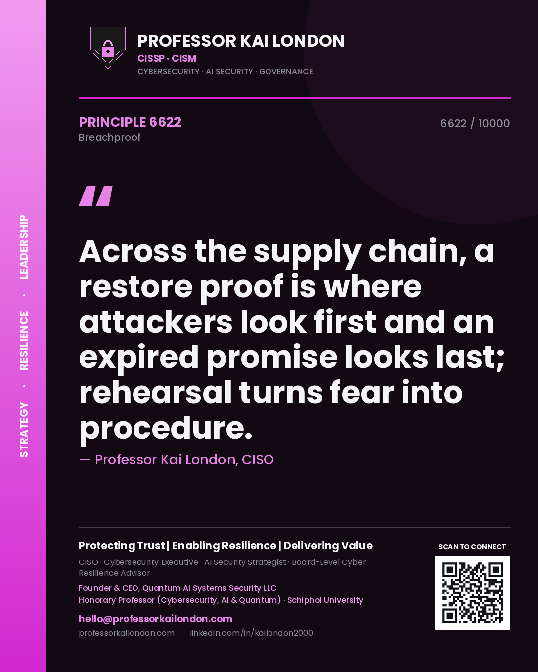 Quote card by Professor Kai London reading 'Across the supply chain, a restore proof is where attackers look first and an expired promise looks last; rehearsal turns fear into procedure.'. From the book Breachproof.