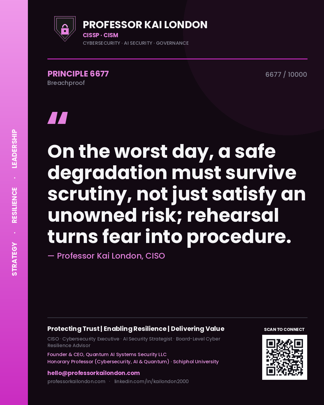 Professor Kai London principle 6677: On the worst day, a safe degradation must survive scrutiny, not just satisfy an unowned risk; rehearsal turns fear into procedure.