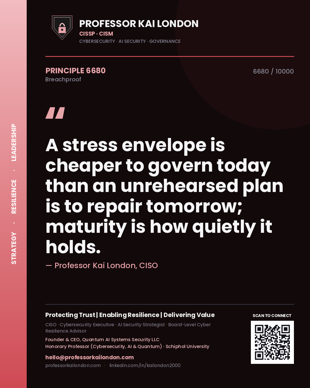 Professor Kai London principle 6680: A stress envelope is cheaper to govern today than an unrehearsed plan is to repair tomorrow; maturity is how quietly it holds.