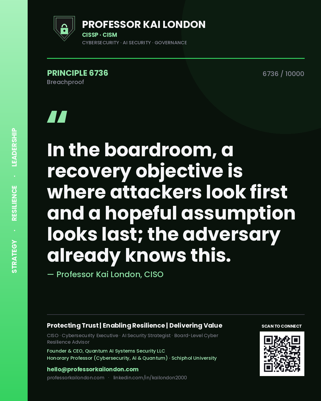 Quote card by Professor Kai London reading 'In the boardroom, a recovery objective is where attackers look first and a hopeful assumption looks last; the adversary already knows this.'. From the book Breachproof.
