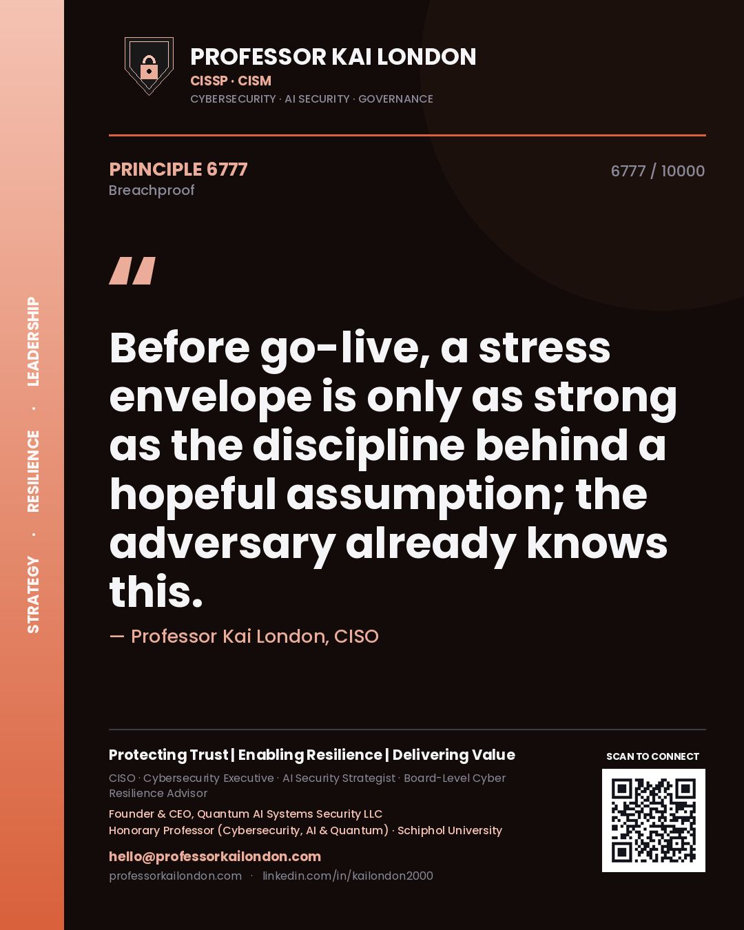 Quote card by Professor Kai London reading 'Before go-live, a stress envelope is only as strong as the discipline behind a hopeful assumption; the adversary already knows this.'. From the book Breachproof.