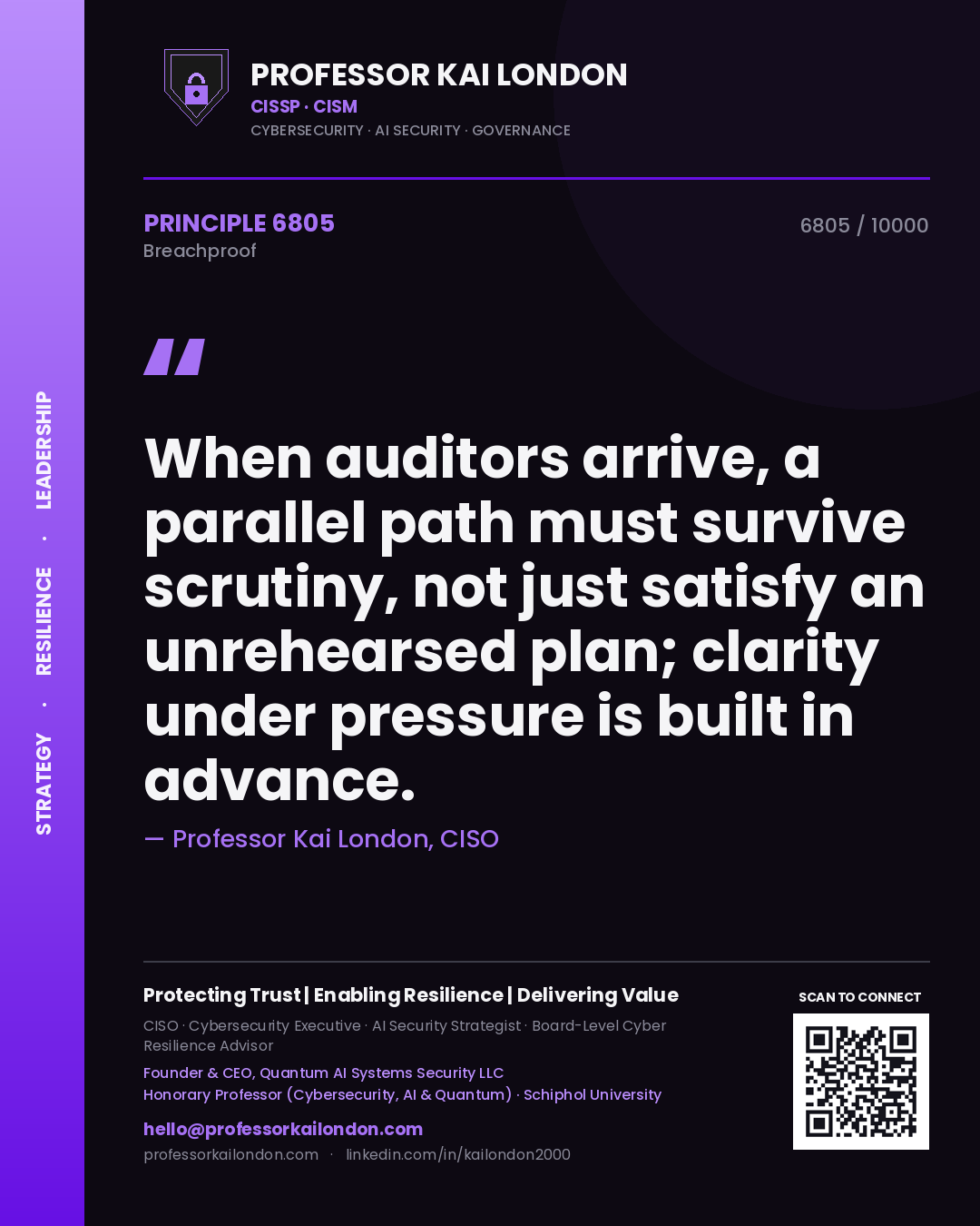 Professor Kai London principle 6805: When auditors arrive, a parallel path must survive scrutiny, not just satisfy an unrehearsed plan; clarity under pressure is built in advance.