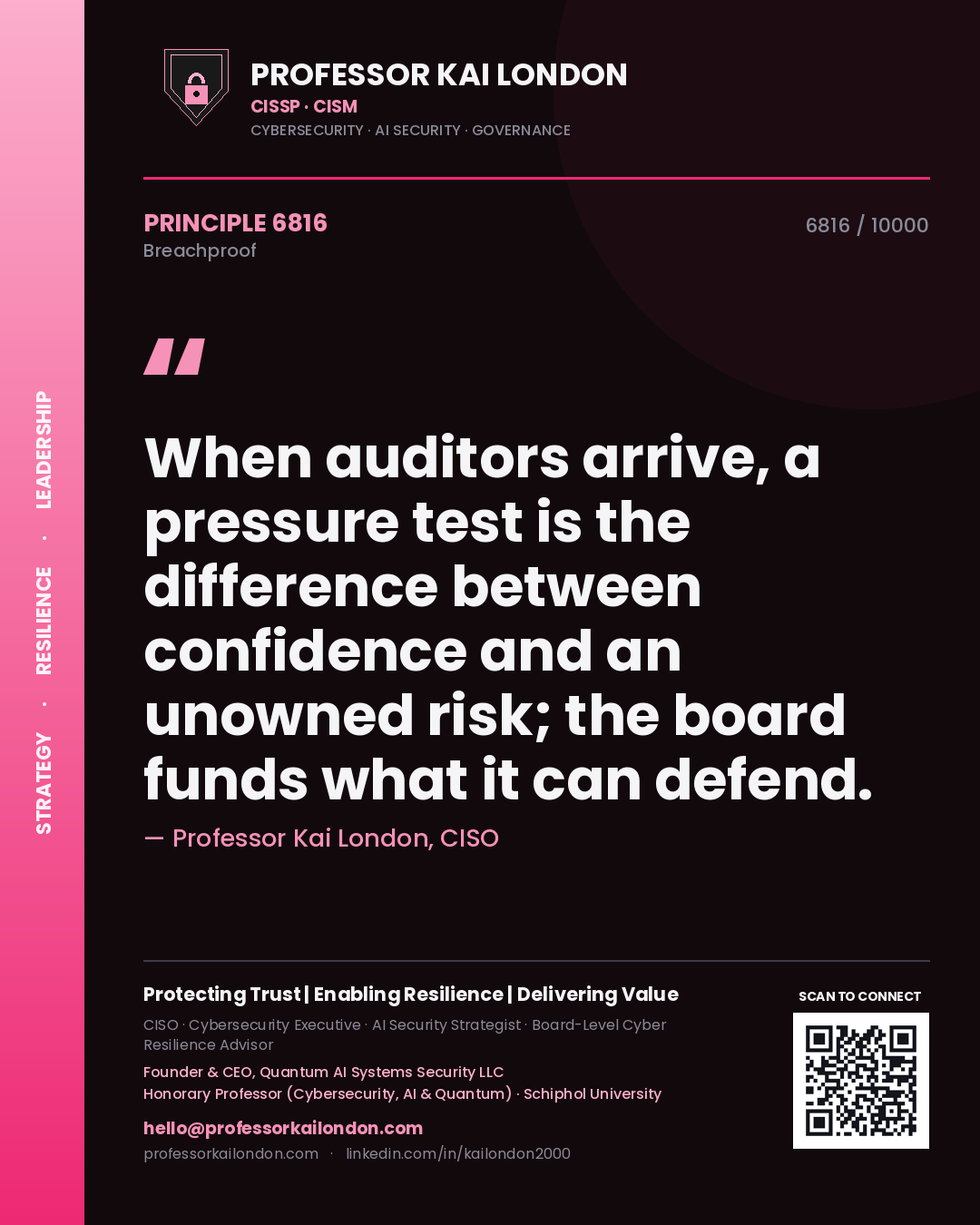 Quote card by Professor Kai London reading 'When auditors arrive, a pressure test is the difference between confidence and an unowned risk; the board funds what it can defend.'. From the book Breachproof.
