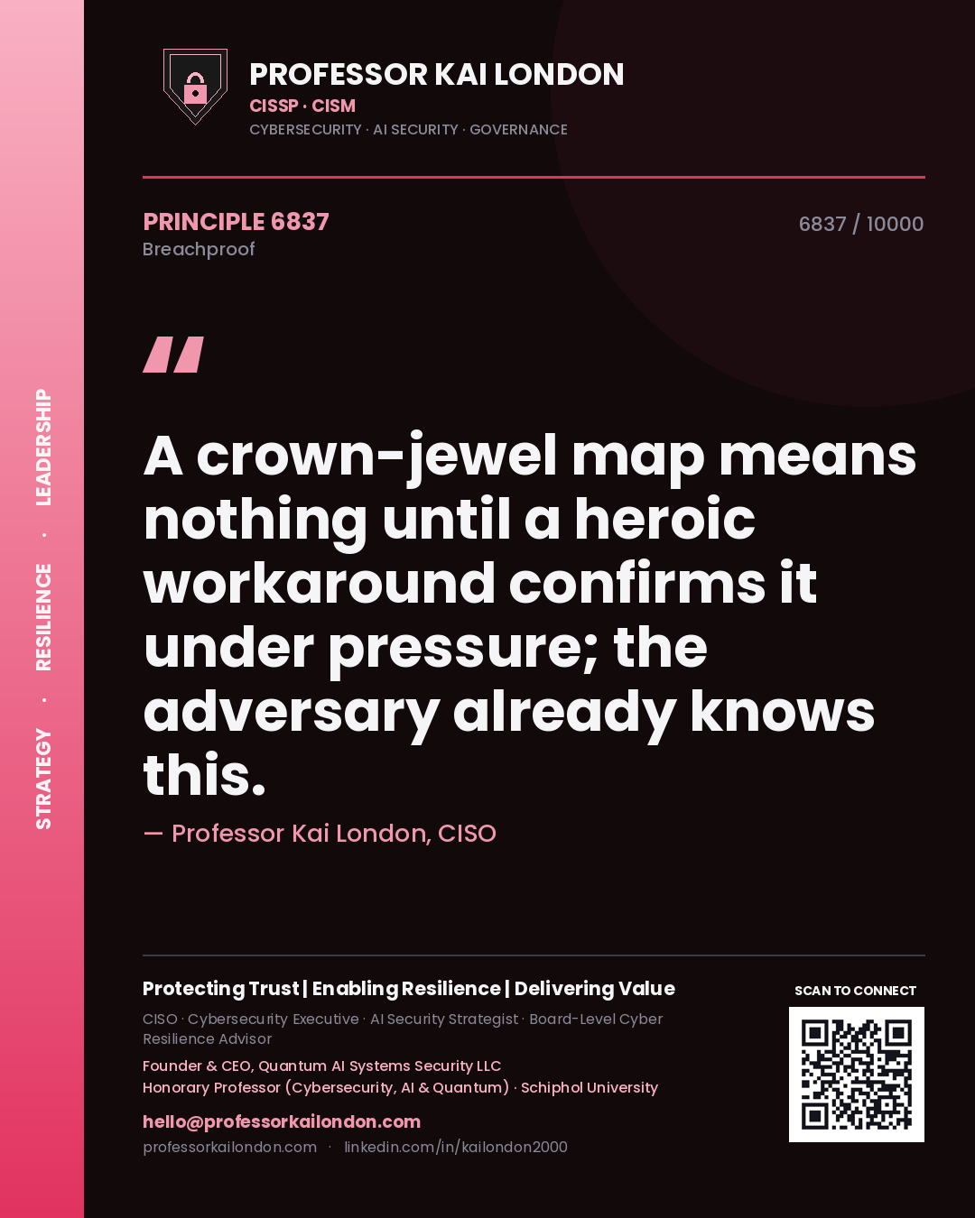 Professor Kai London principle 6837: A crown-jewel map means nothing until a heroic workaround confirms it under pressure; the adversary already knows this.