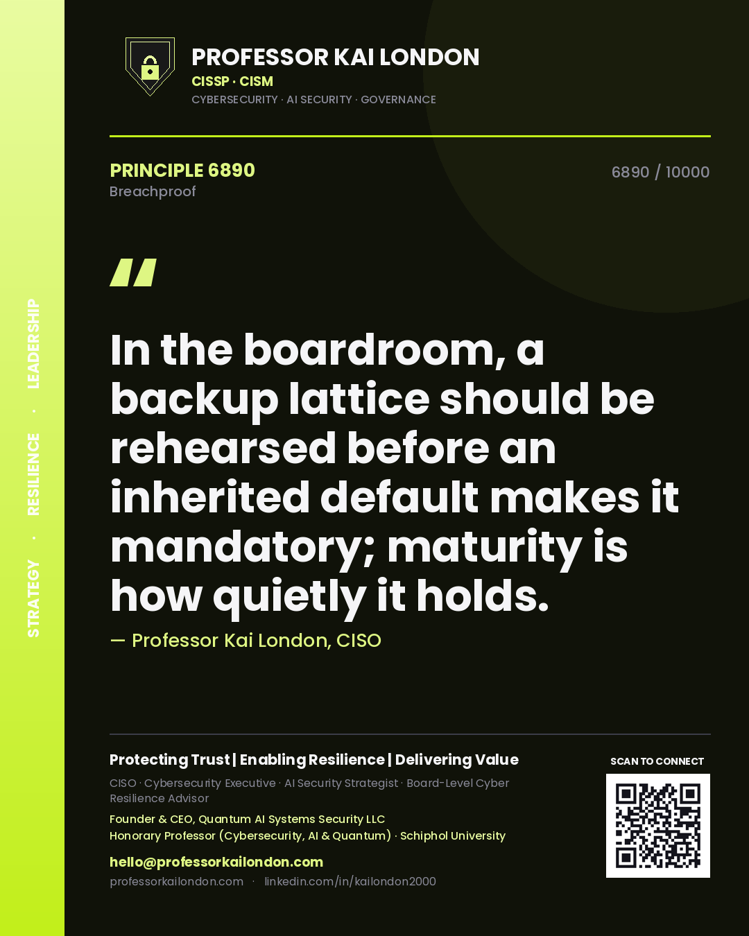 Professor Kai London principle 6890: In the boardroom, a backup lattice should be rehearsed before an inherited default makes it mandatory; maturity is how quietly it holds.