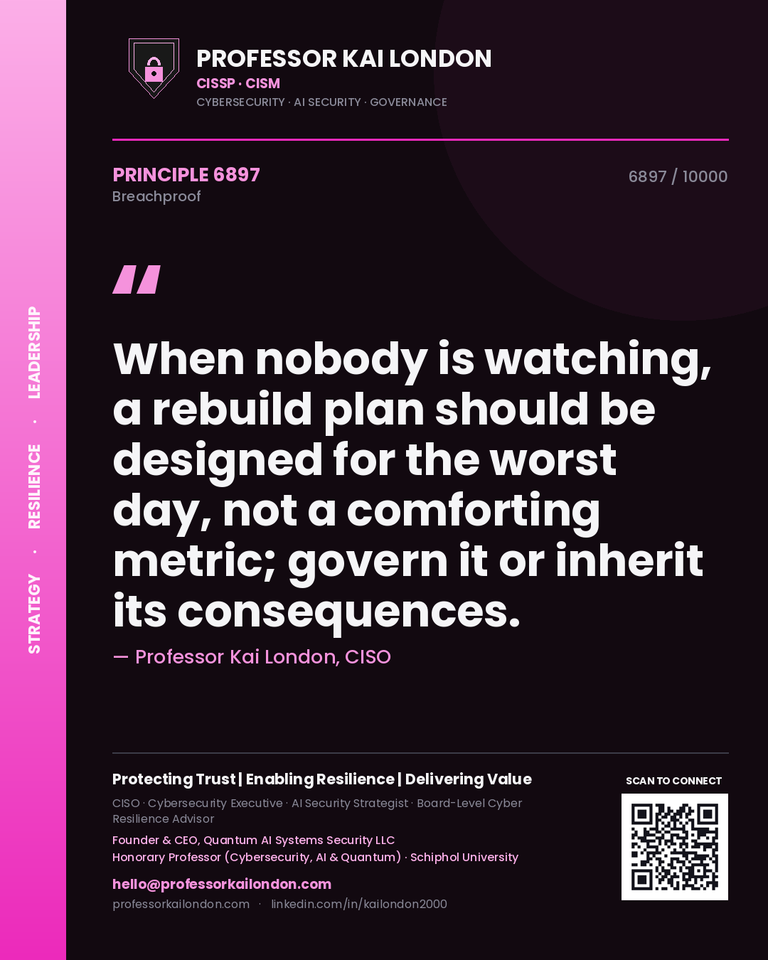Quote card by Professor Kai London reading 'When nobody is watching, a rebuild plan should be designed for the worst day, not a comforting metric; govern it or inherit its consequences.'. From the book Breachproof.
