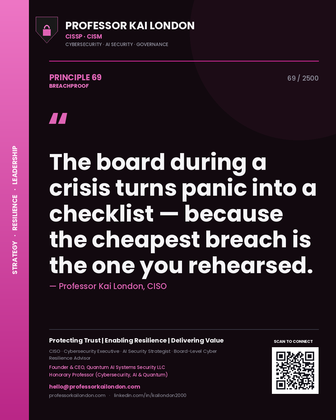 Professor Kai London principle 69: The board during a crisis turns panic into a checklist — because the cheapest breach is the one you rehearsed.