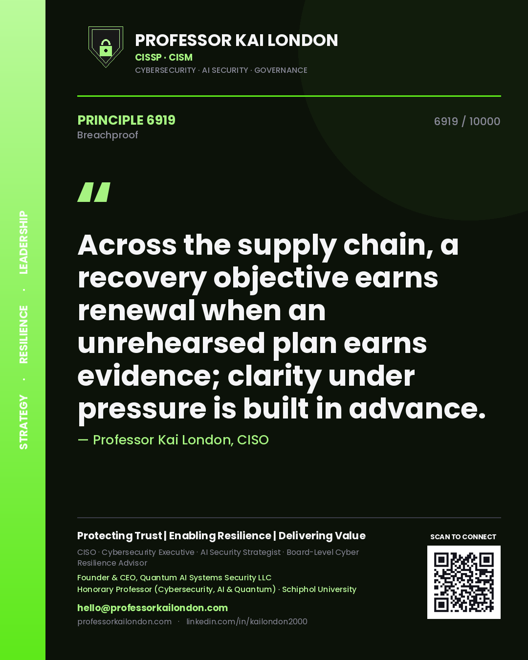 Quote card by Professor Kai London reading 'Across the supply chain, a recovery objective earns renewal when an unrehearsed plan earns evidence; clarity under pressure is built in advance.'. From the book Breachproof.
