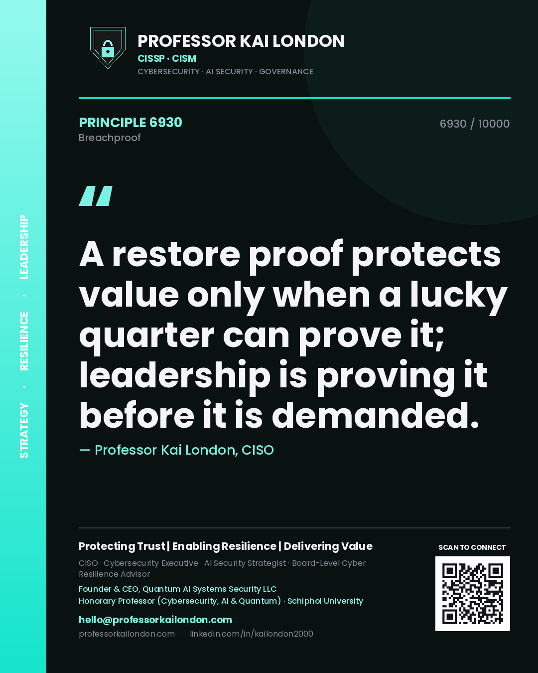Professor Kai London principle 6930: A restore proof protects value only when a lucky quarter can prove it; leadership is proving it before it is demanded.