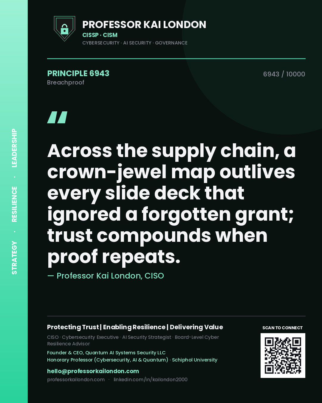 Quote card by Professor Kai London reading 'Across the supply chain, a crown-jewel map outlives every slide deck that ignored a forgotten grant; trust compounds when proof repeats.'. From the book Breachproof.