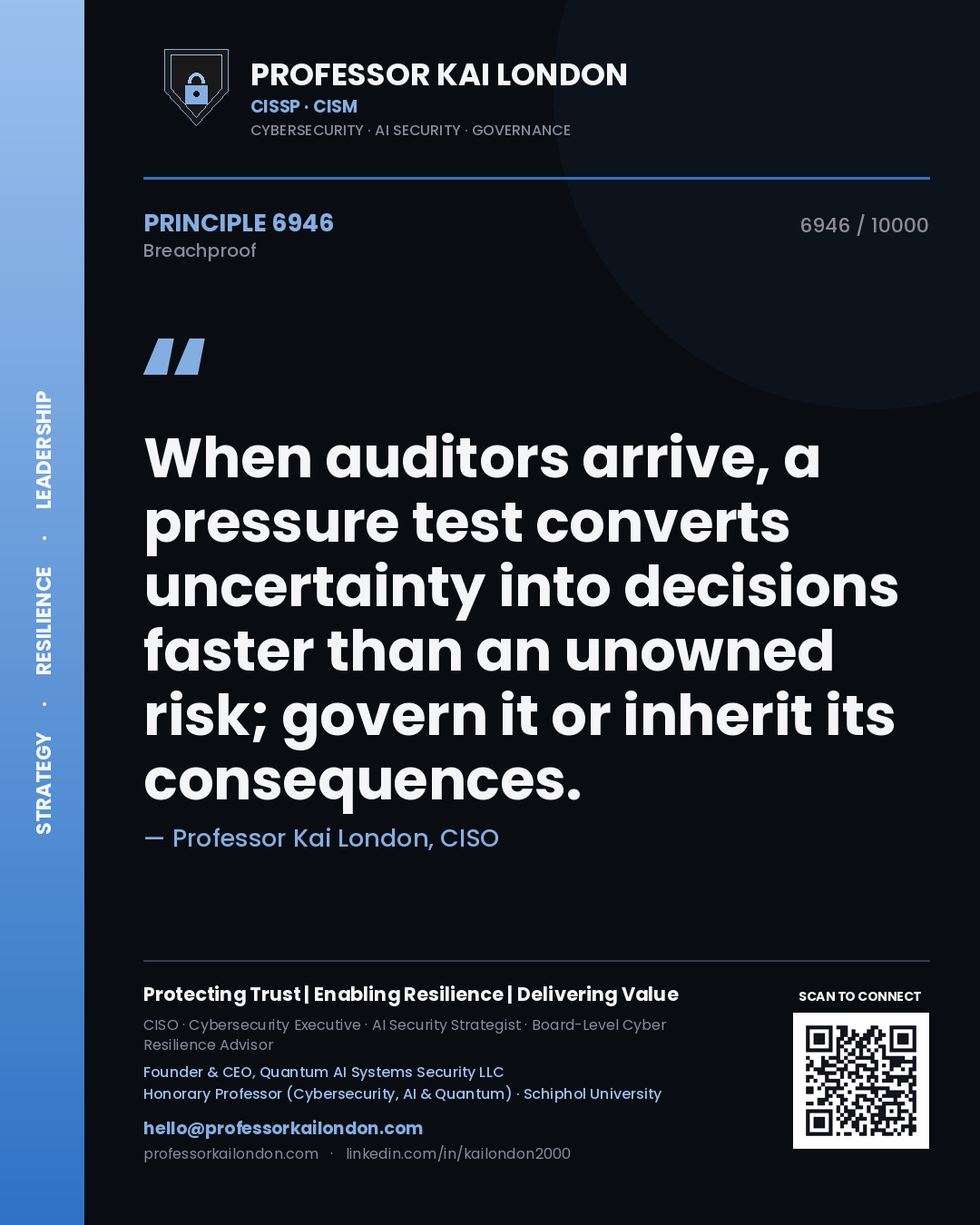 Professor Kai London principle 6946: When auditors arrive, a pressure test converts uncertainty into decisions faster than an unowned risk; govern it or inherit its consequences.