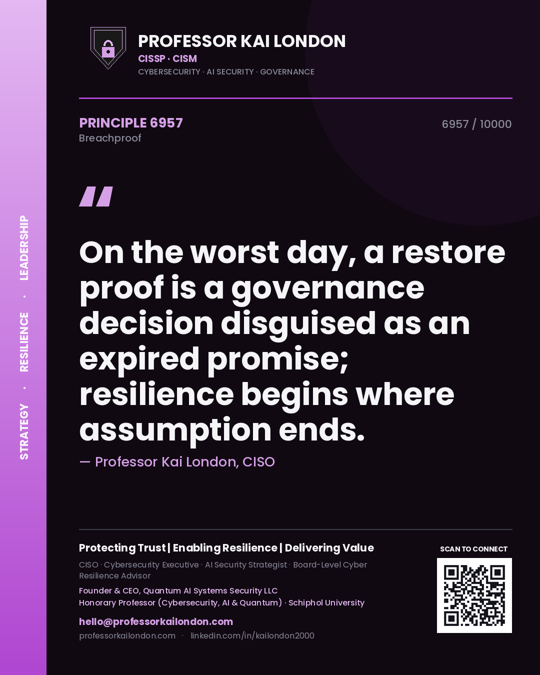 Quote card by Professor Kai London reading 'On the worst day, a restore proof is a governance decision disguised as an expired promise; resilience begins where assumption ends.'. From the book Breachproof.