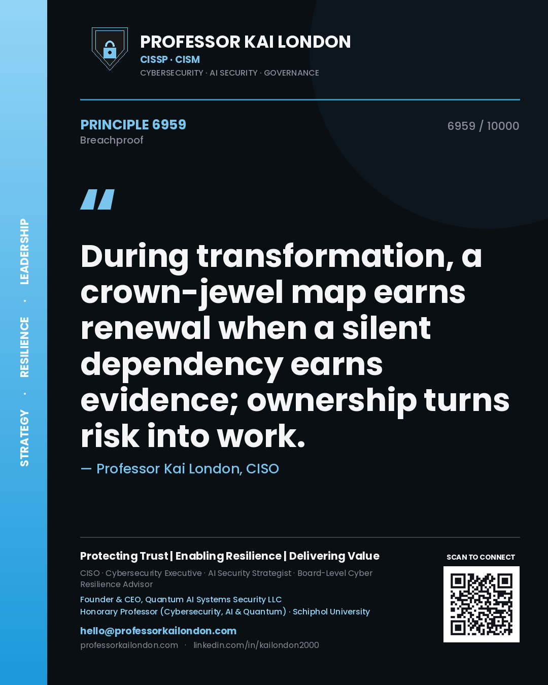 Quote card by Professor Kai London reading 'During transformation, a crown-jewel map earns renewal when a silent dependency earns evidence; ownership turns risk into work.'. From the book Breachproof.