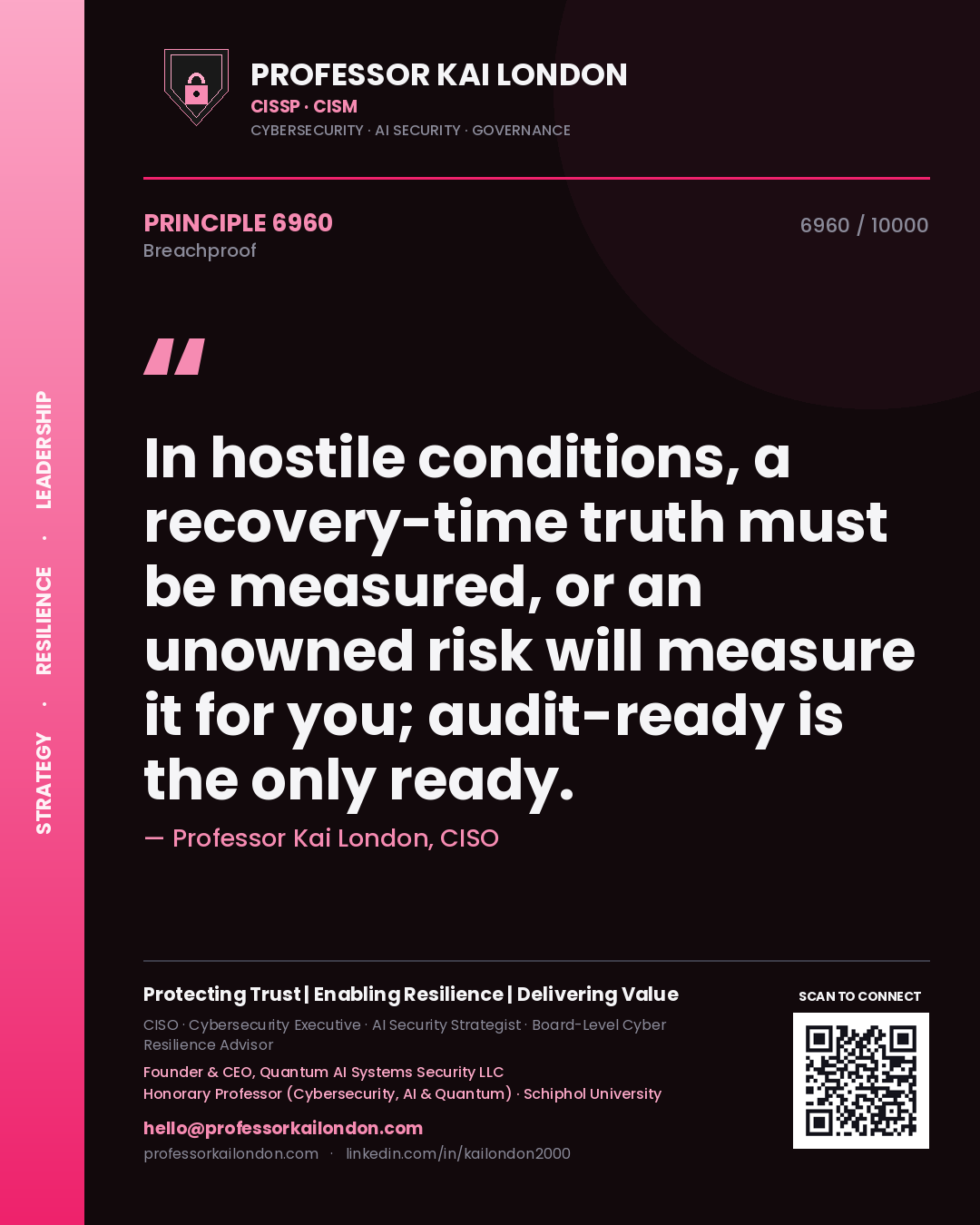 Quote card by Professor Kai London reading 'In hostile conditions, a recovery-time truth must be measured, or an unowned risk will measure it for you; audit-ready is the only ready.'. From the book Breachproof.