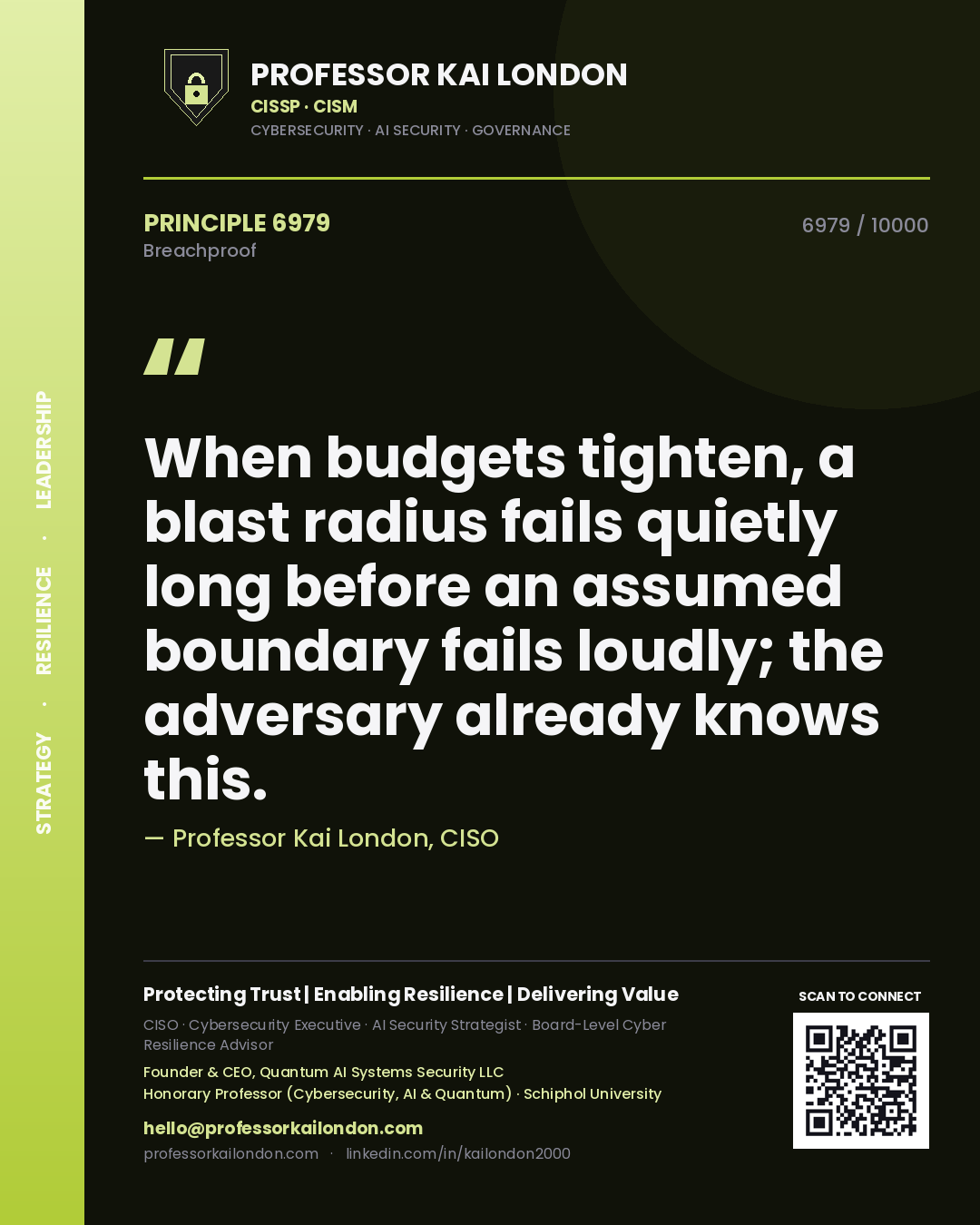 Quote card by Professor Kai London reading 'When budgets tighten, a blast radius fails quietly long before an assumed boundary fails loudly; the adversary already knows this.'. From the book Breachproof.