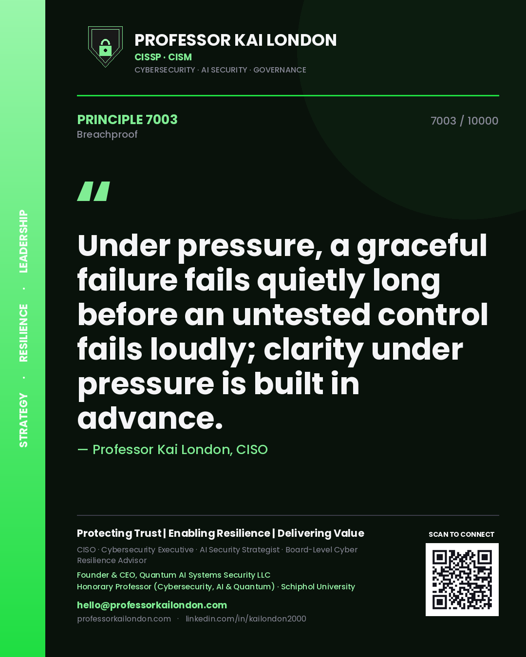 Quote card by Professor Kai London reading 'Under pressure, a graceful failure fails quietly long before an untested control fails loudly; clarity under pressure is built in advance.'. From the book Breachproof.