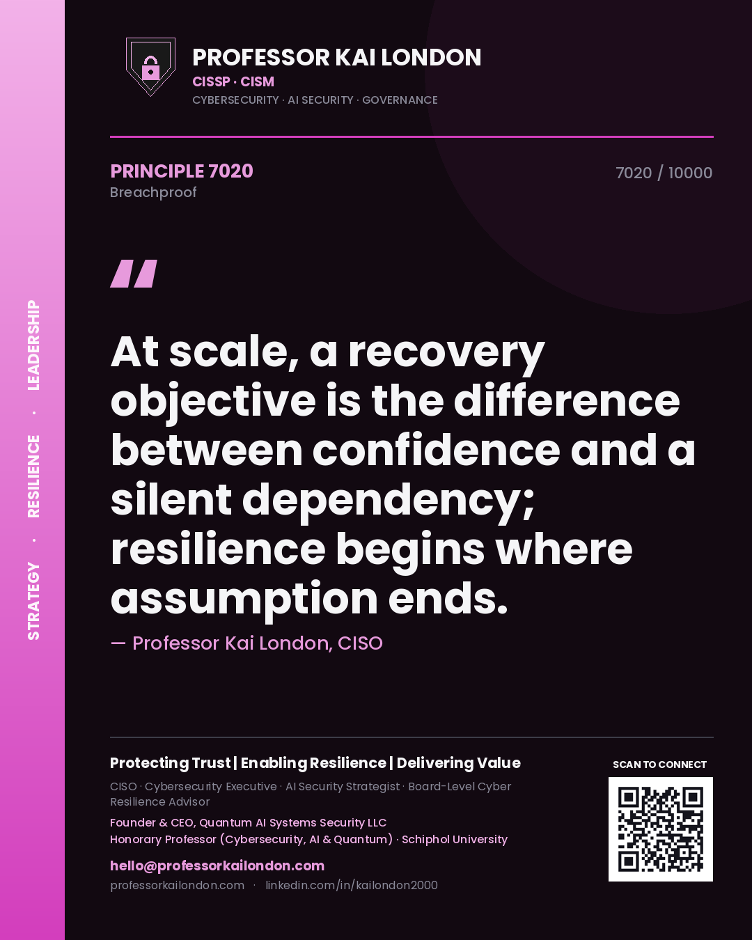 Quote card by Professor Kai London reading 'At scale, a recovery objective is the difference between confidence and a silent dependency; resilience begins where assumption ends.'. From the book Breachproof.