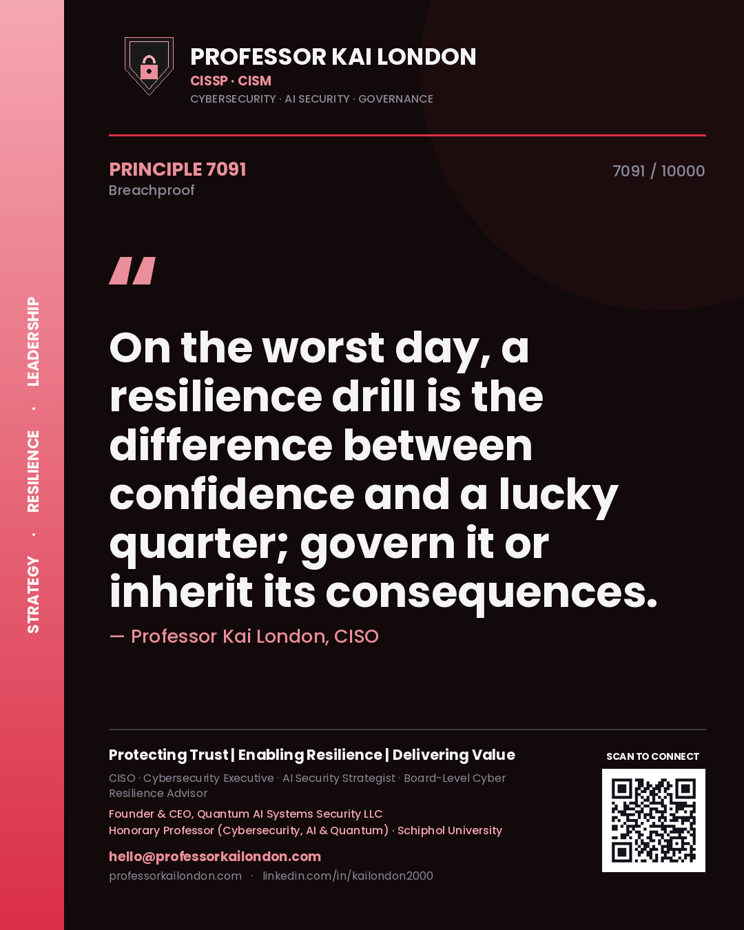 Quote card by Professor Kai London reading 'On the worst day, a resilience drill is the difference between confidence and a lucky quarter; govern it or inherit its consequences.'. From the book Breachproof.