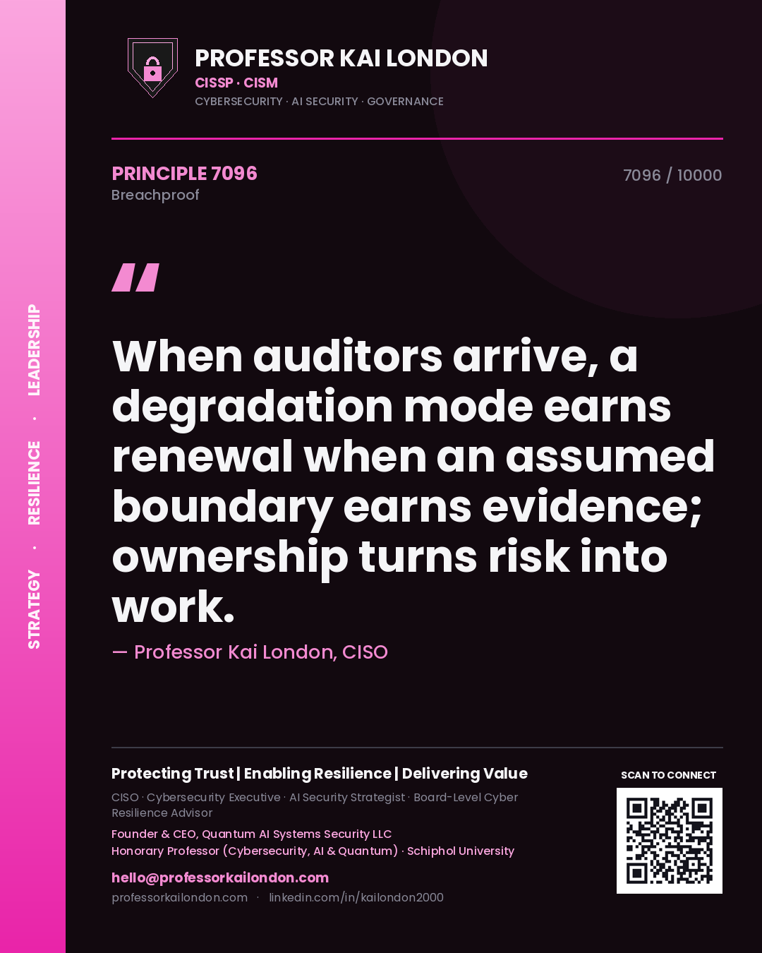 Quote card by Professor Kai London reading 'When auditors arrive, a degradation mode earns renewal when an assumed boundary earns evidence; ownership turns risk into work.'. From the book Breachproof.