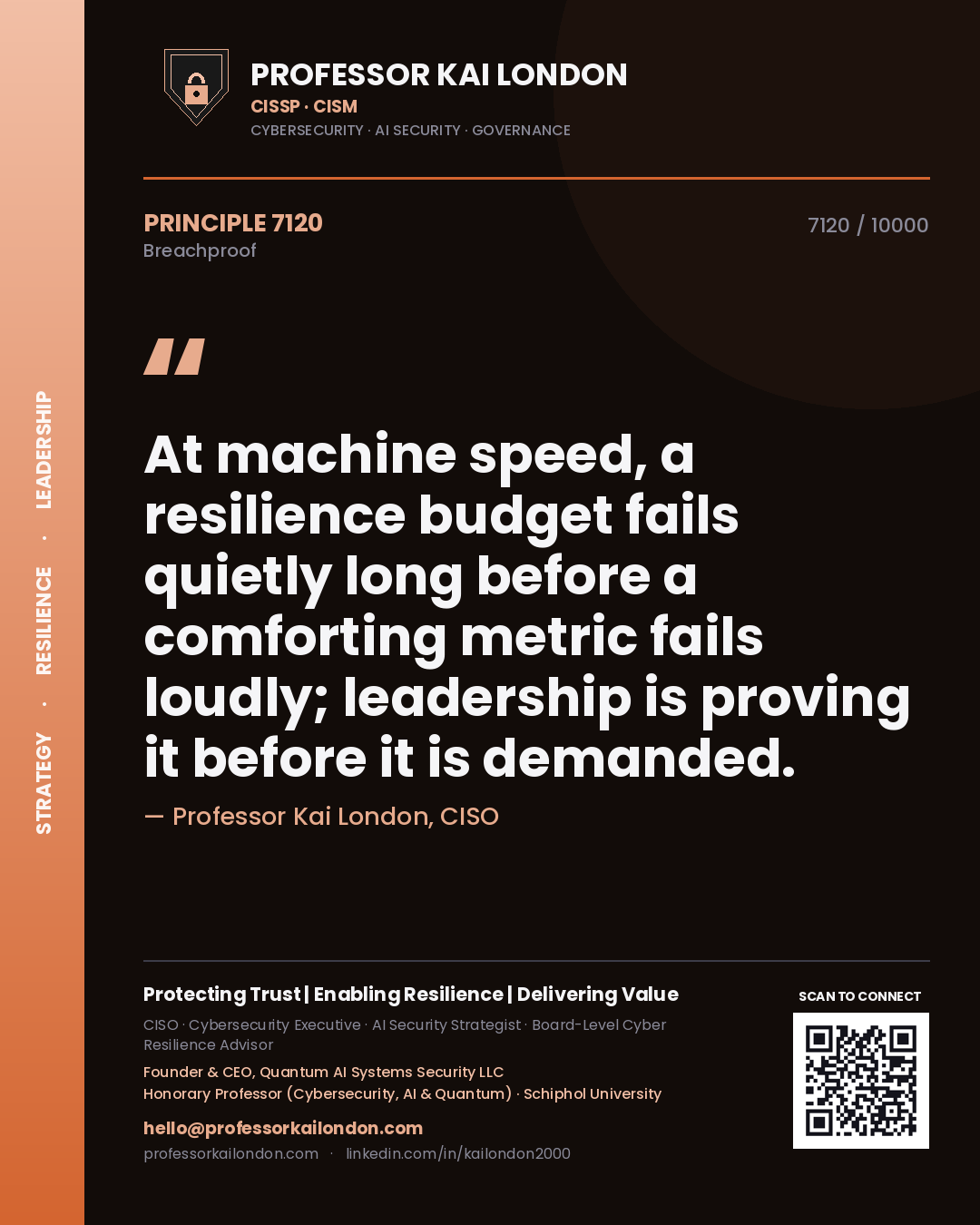 Quote card by Professor Kai London reading 'At machine speed, a resilience budget fails quietly long before a comforting metric fails loudly; leadership is proving it before it is demanded.'. From the book Breachproof.