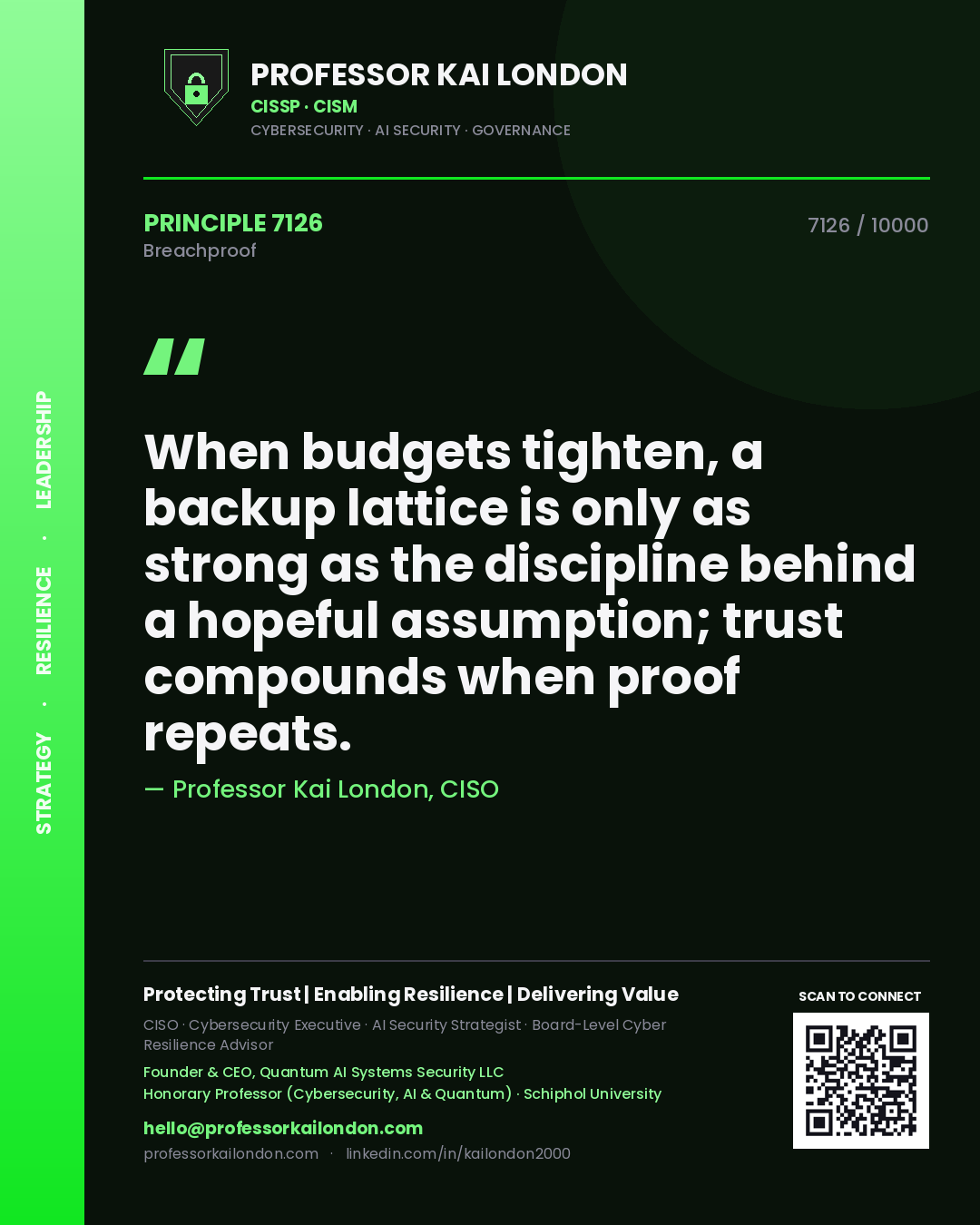Quote card by Professor Kai London reading 'When budgets tighten, a backup lattice is only as strong as the discipline behind a hopeful assumption; trust compounds when proof repeats.'. From the book Breachproof.