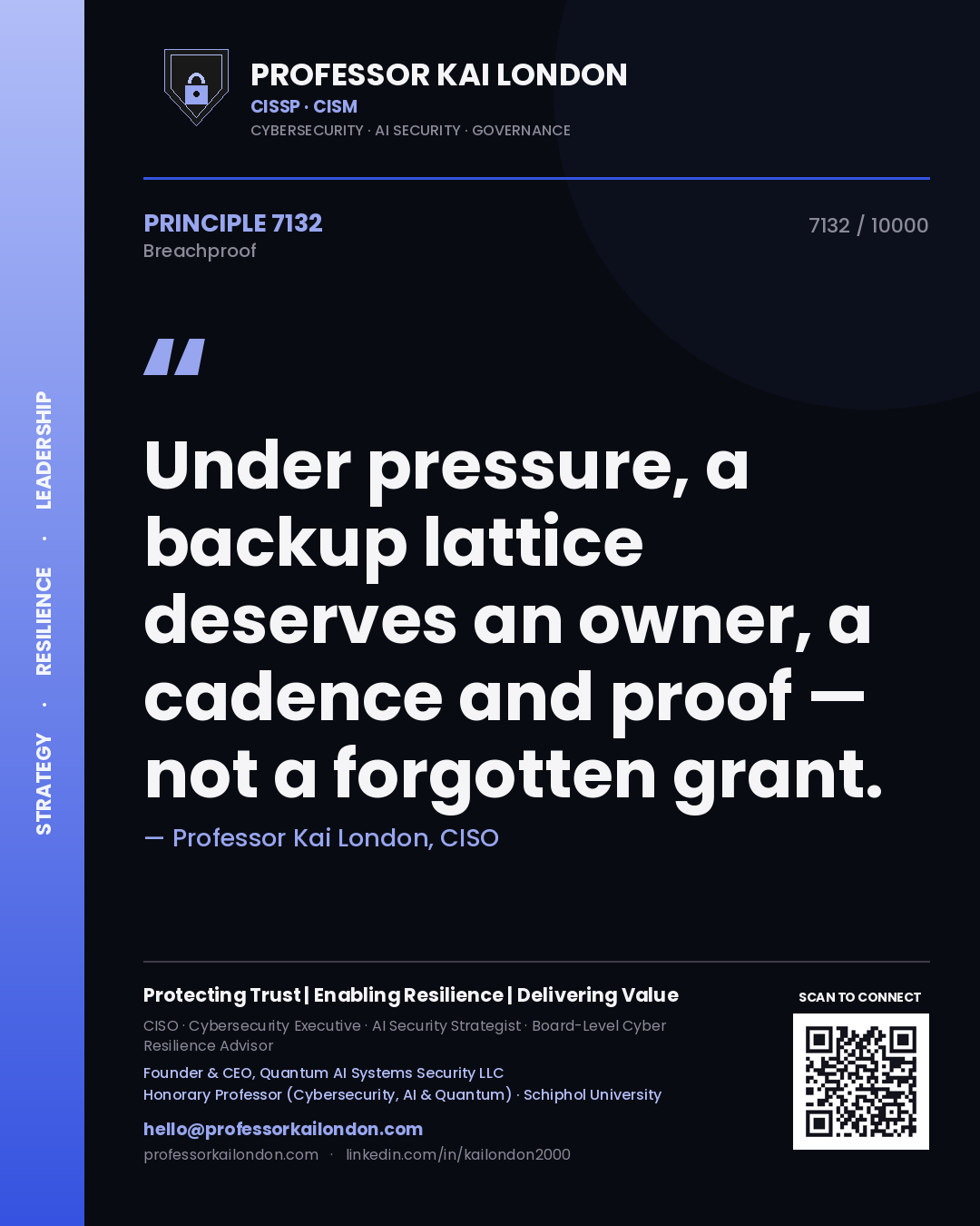 Quote card by Professor Kai London reading 'Under pressure, a backup lattice deserves an owner, a cadence and proof — not a forgotten grant.'. From the book Breachproof.
