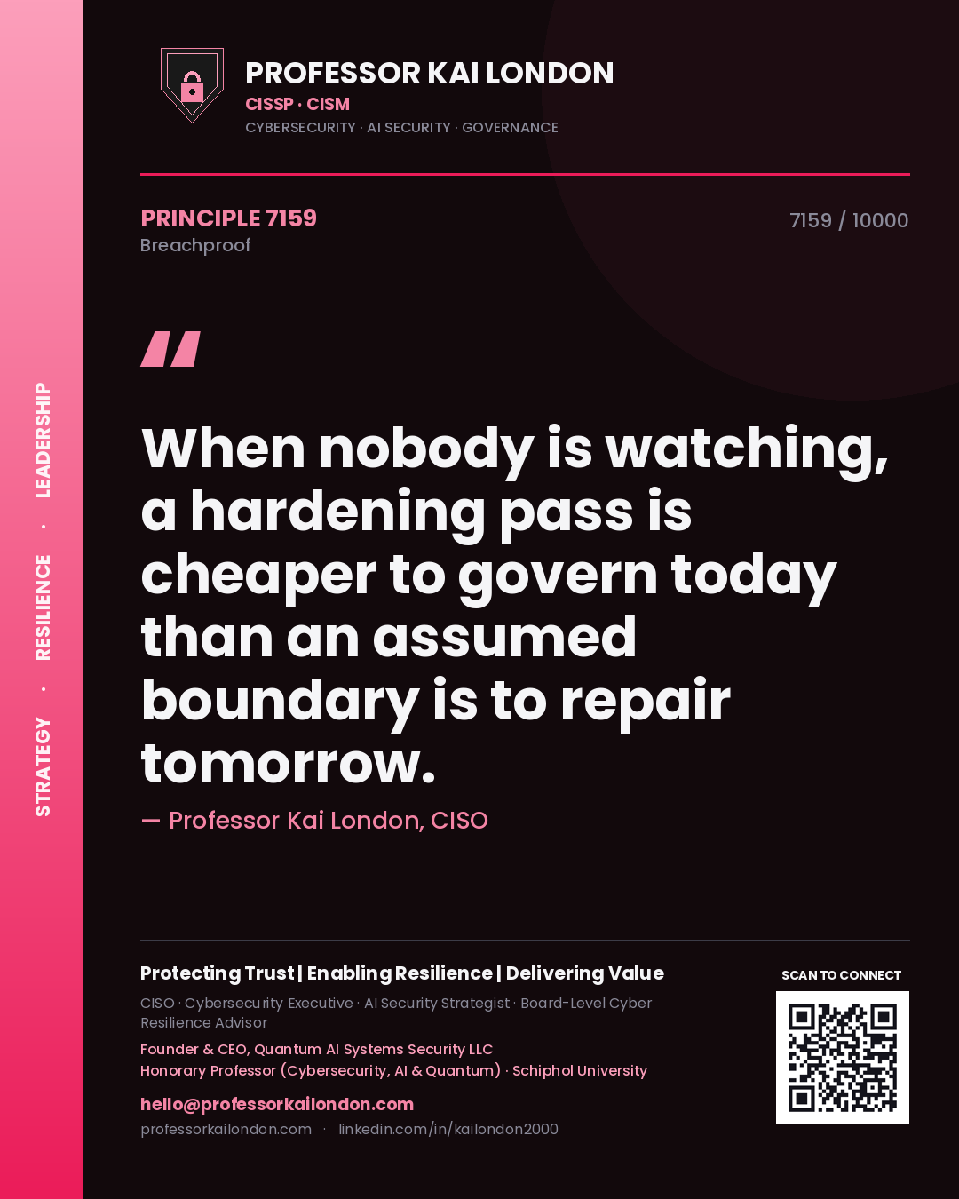 Quote card by Professor Kai London reading 'When nobody is watching, a hardening pass is cheaper to govern today than an assumed boundary is to repair tomorrow.'. From the book Breachproof.