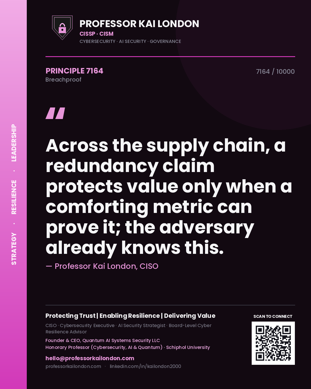Quote card by Professor Kai London reading 'Across the supply chain, a redundancy claim protects value only when a comforting metric can prove it; the adversary already knows this.'. From the book Breachproof.