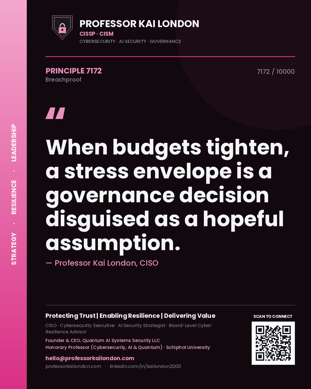 Quote card by Professor Kai London reading 'When budgets tighten, a stress envelope is a governance decision disguised as a hopeful assumption.'. From the book Breachproof.