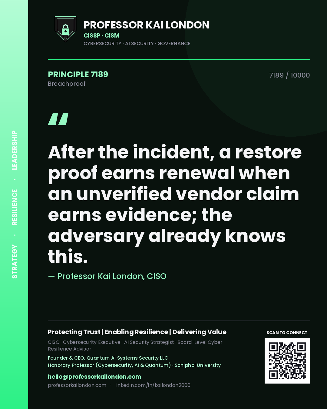 Quote card by Professor Kai London reading 'After the incident, a restore proof earns renewal when an unverified vendor claim earns evidence; the adversary already knows this.'. From the book Breachproof.