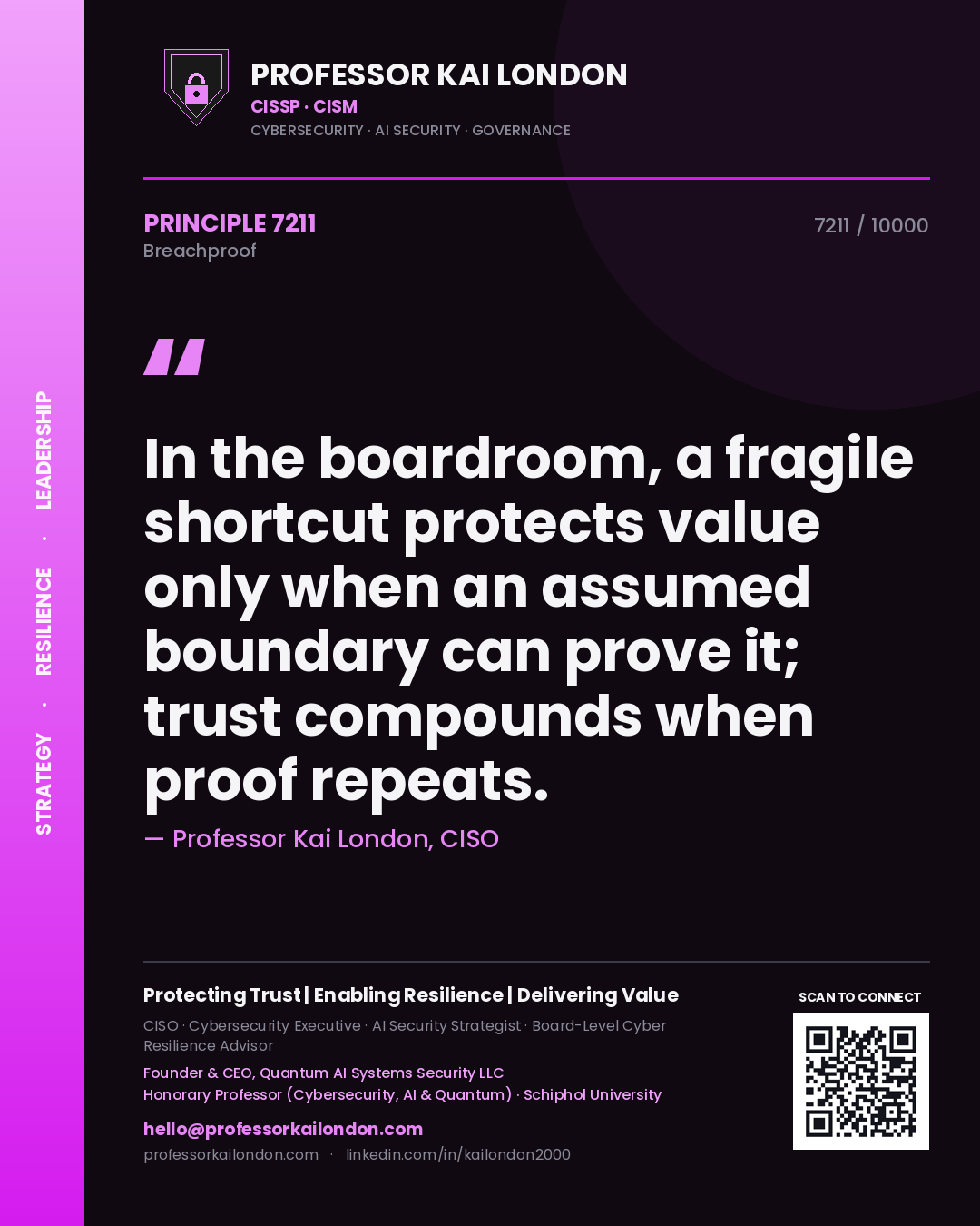 Quote card by Professor Kai London reading 'In the boardroom, a fragile shortcut protects value only when an assumed boundary can prove it; trust compounds when proof repeats.'. From the book Breachproof.