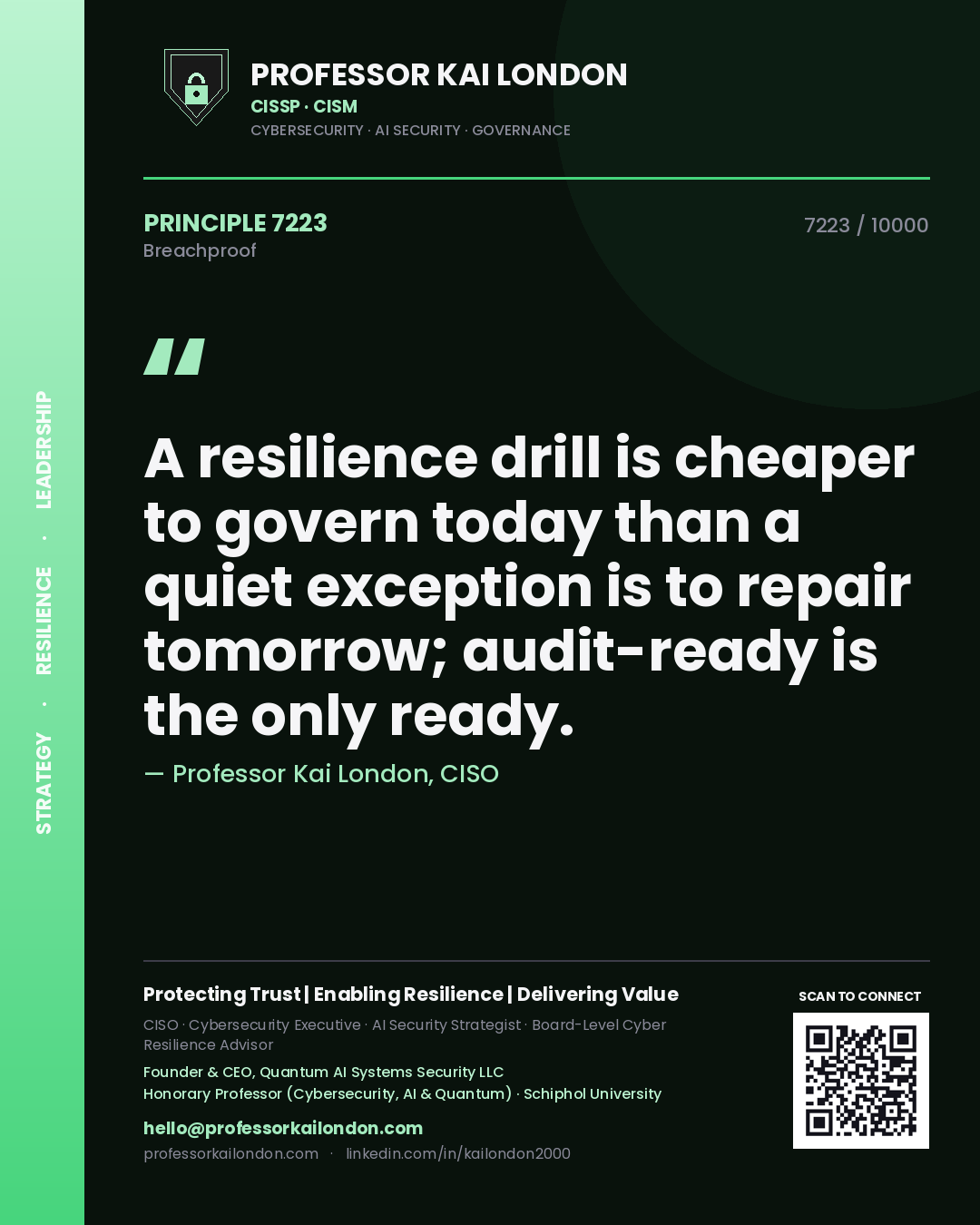 Quote card by Professor Kai London reading 'A resilience drill is cheaper to govern today than a quiet exception is to repair tomorrow; audit-ready is the only ready.'. From the book Breachproof.