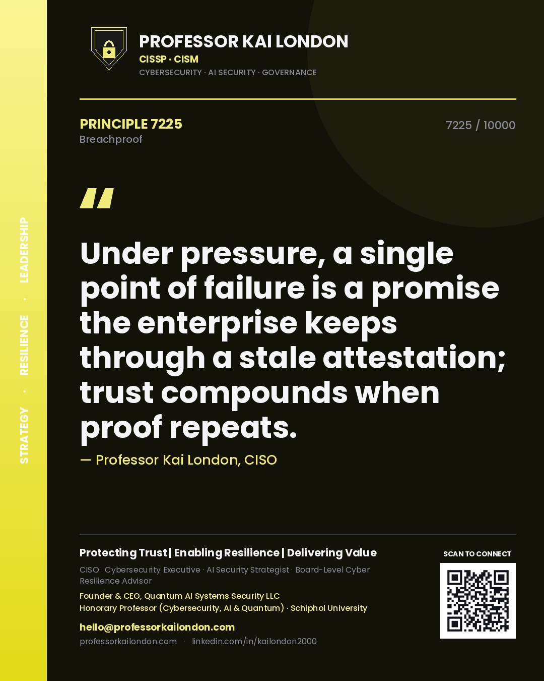 Quote card by Professor Kai London reading 'Under pressure, a single point of failure is a promise the enterprise keeps through a stale attestation; trust compounds when proof repeats.'. From the book Breachproof.