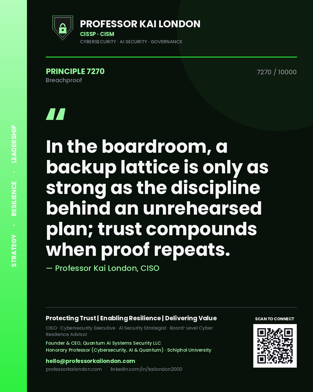 Quote card by Professor Kai London reading 'In the boardroom, a backup lattice is only as strong as the discipline behind an unrehearsed plan; trust compounds when proof repeats.'. From the book Breachproof.