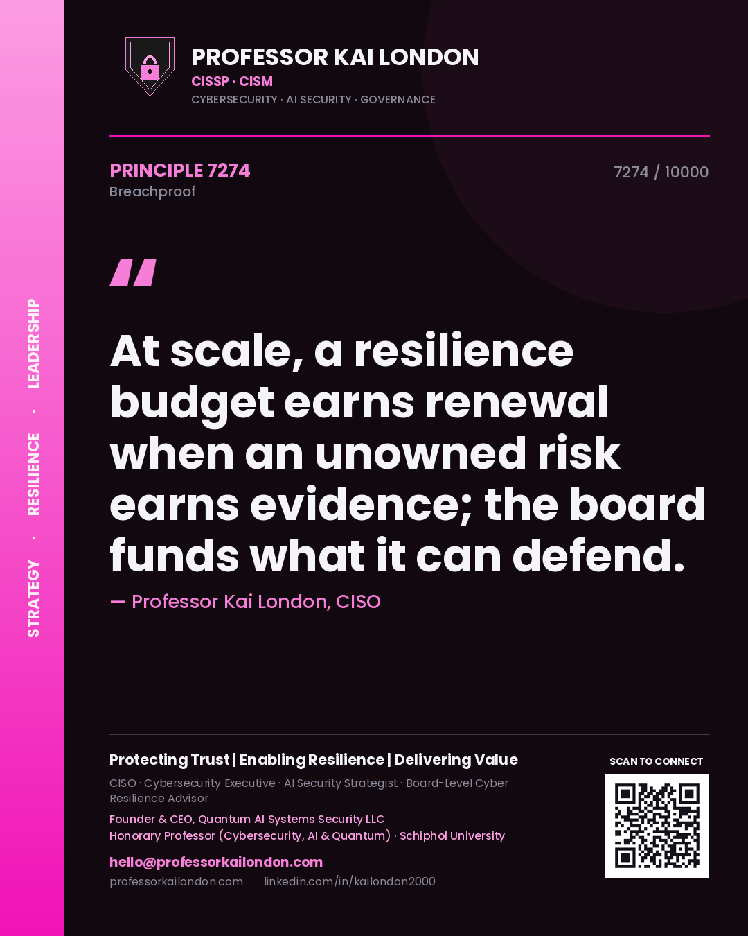 Quote card by Professor Kai London reading 'At scale, a resilience budget earns renewal when an unowned risk earns evidence; the board funds what it can defend.'. From the book Breachproof.