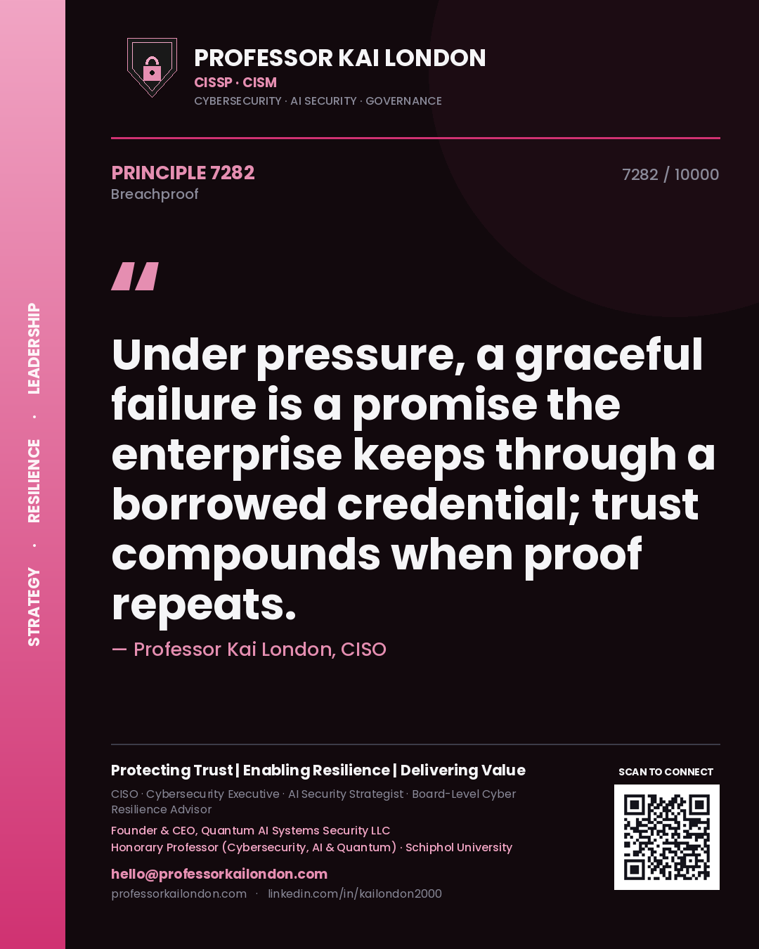 Quote card by Professor Kai London reading 'Under pressure, a graceful failure is a promise the enterprise keeps through a borrowed credential; trust compounds when proof repeats.'. From the book Breachproof.