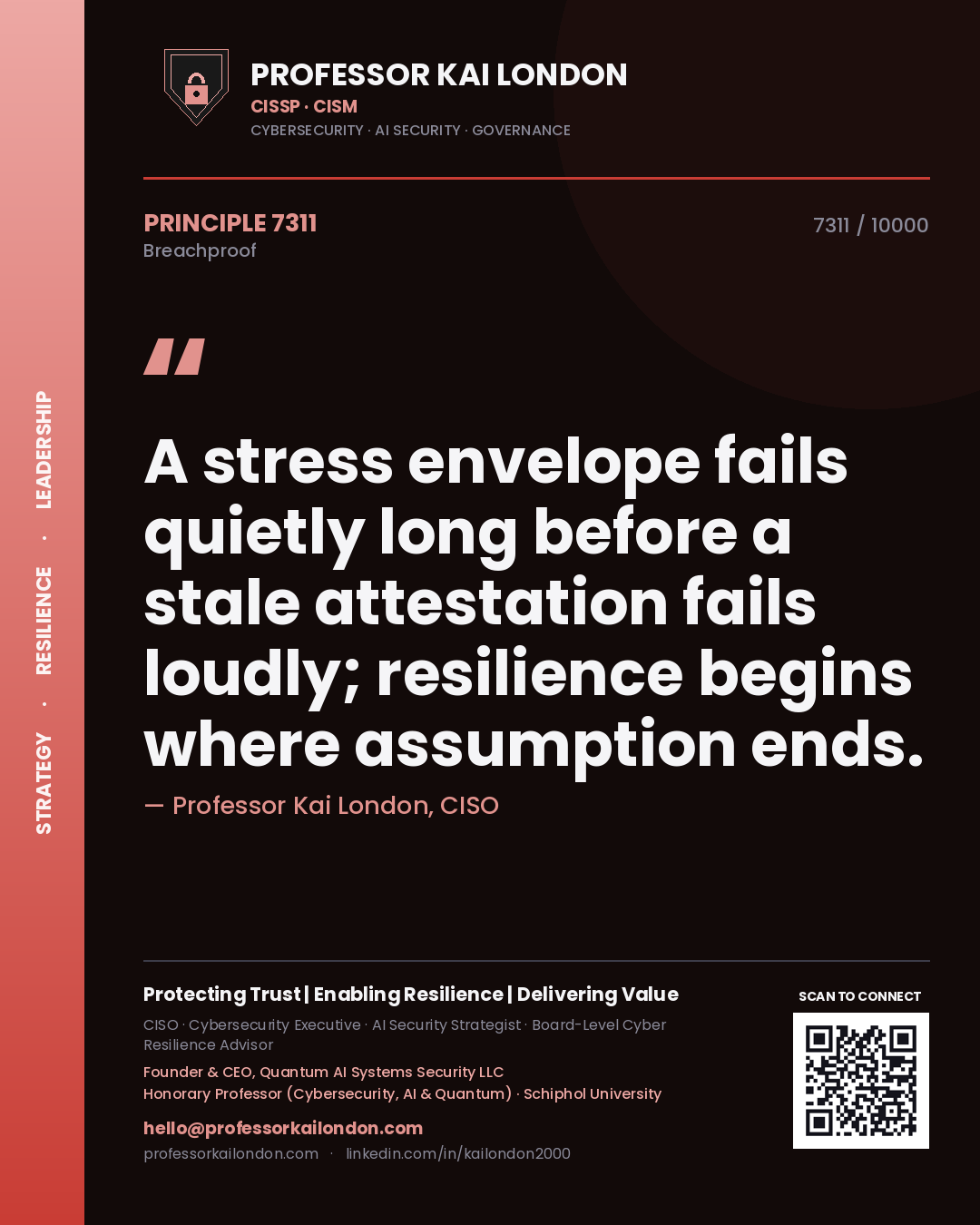 Quote card by Professor Kai London reading 'A stress envelope fails quietly long before a stale attestation fails loudly; resilience begins where assumption ends.'. From the book Breachproof.
