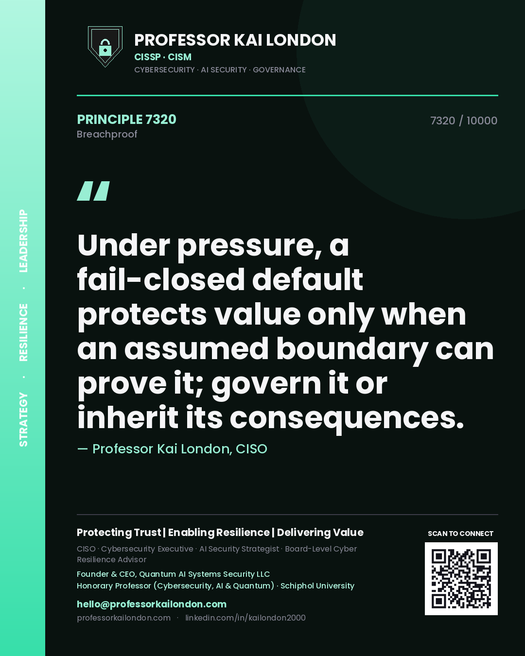 Quote card by Professor Kai London reading 'Under pressure, a fail-closed default protects value only when an assumed boundary can prove it; govern it or inherit its consequences.'. From the book Breachproof.